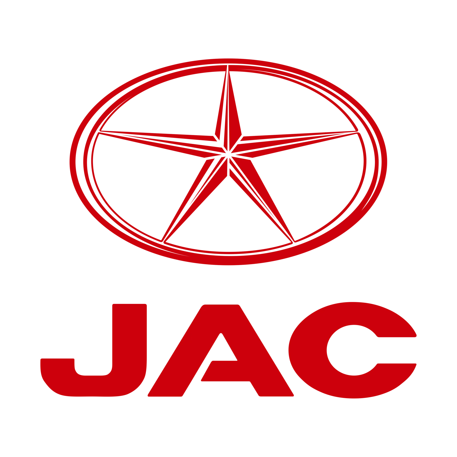 Xe tải JAC